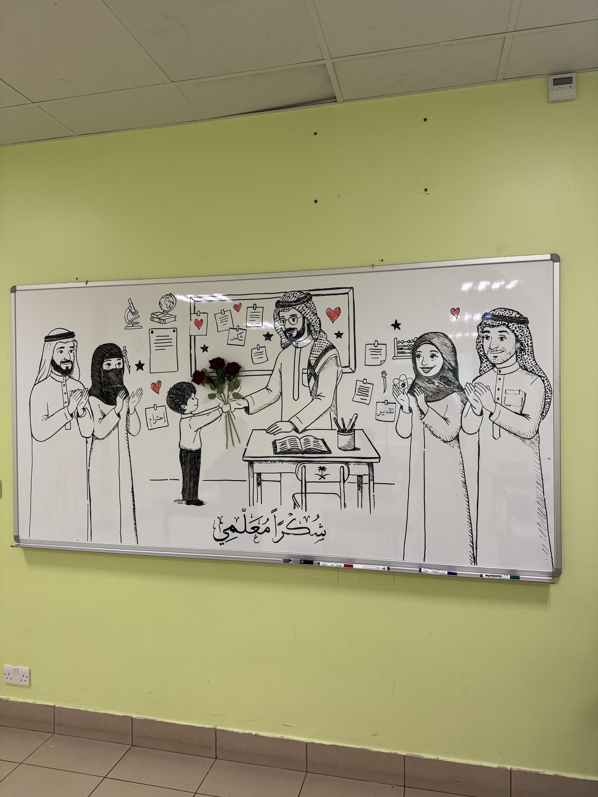 السبورة وتعليم الطلاب 48
