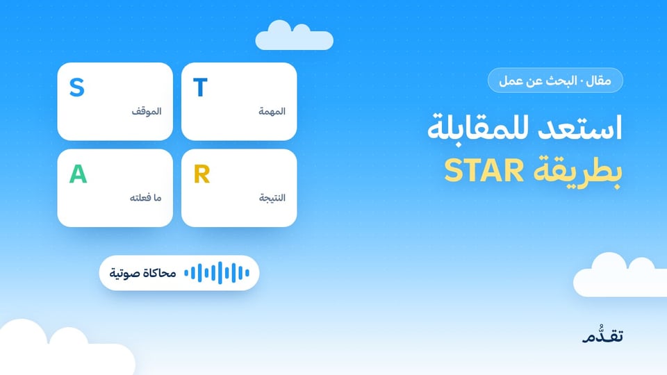 قبل أن تدخل المقابلة: الأسئلة المتوقعة، وطريقة STAR، وكيف تتدرب بمحاكاة صوتية